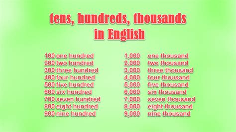 1.11 thousand in numbers .